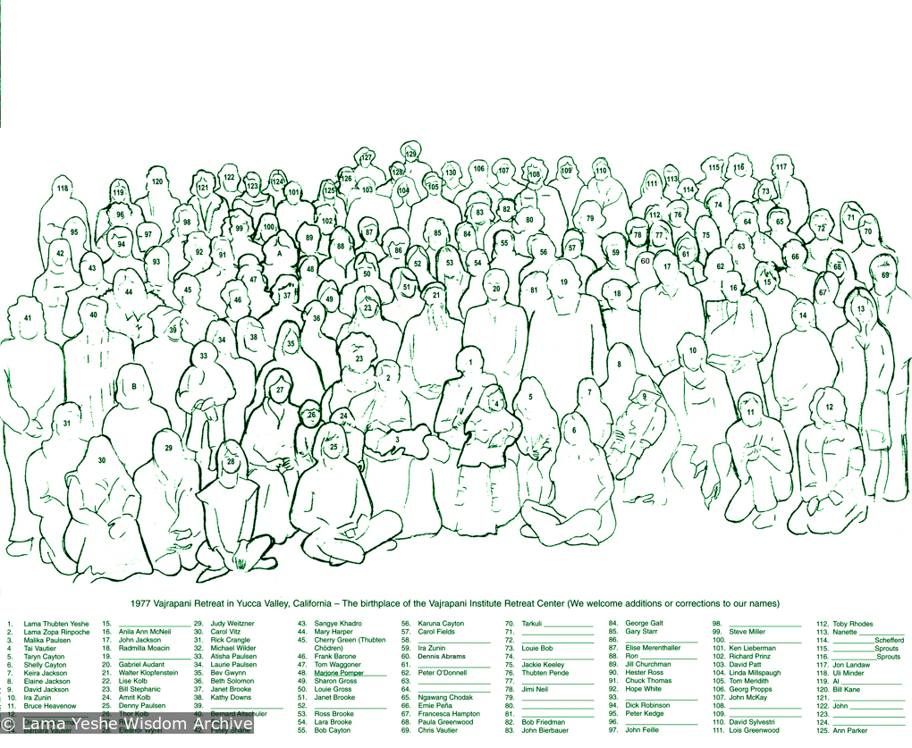 Yucca Valley group portrait, 1977