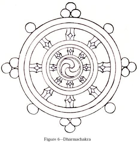 Line drawing of the Dharmachakra, which symbolizes the  Buddha’s teachings.