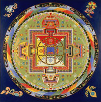 Painting of the Yamantaka mandala.